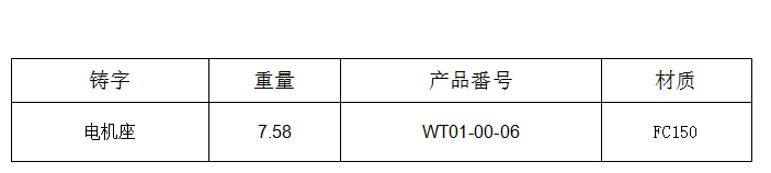 機械配件鑄造