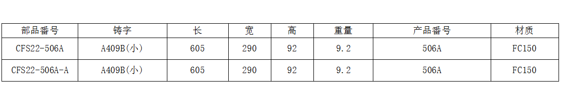 水泵座配件