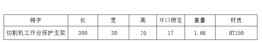 切割機(jī)工作臺(tái)保護(hù)支架配件